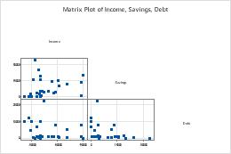 Plot axes mathematica