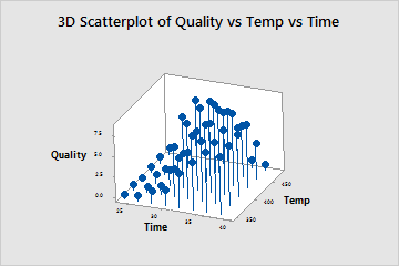 matplotlib 3d scatter surface