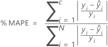 Methods and formulas for the percent of error statistics due to 
