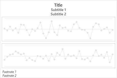 xbar and r bar charts