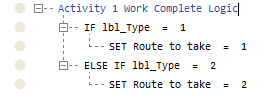 Beginners' Tutorial in Visual Logic