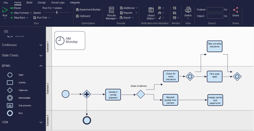 media/bpmn.png
