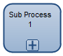 media/bpmn_subprocess.png