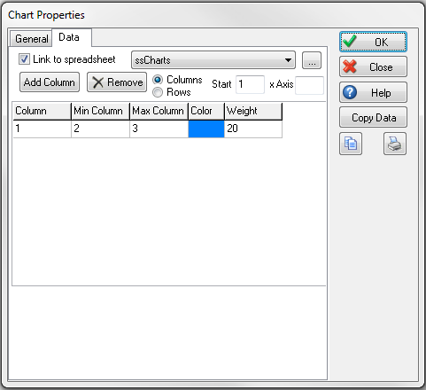 Chart Properties - Error Bars