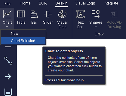 Simul8 Chart Selected