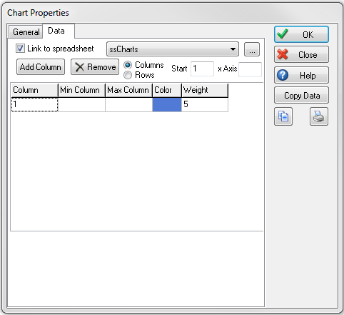 Chart Properties