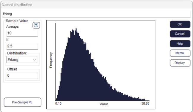 media/erlang.png