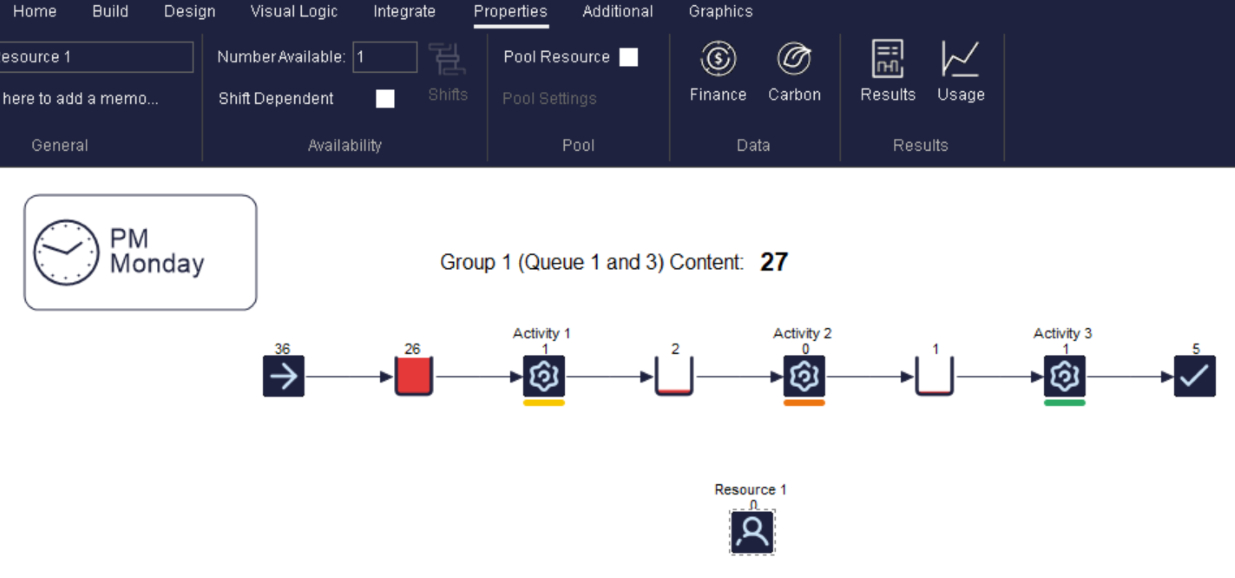 Example simulation with Queues in group