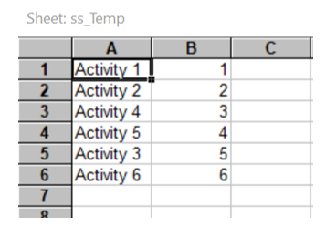 Simul8 Index tip 2