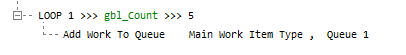Annotated Loop
