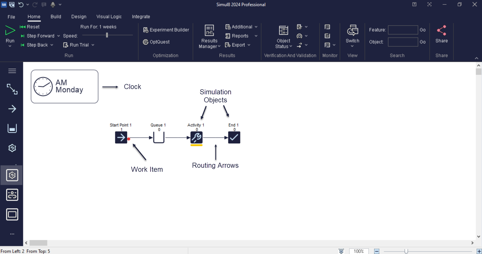 Simul8 Simulation Window