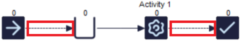 media/pathdensities_dashedlines.png