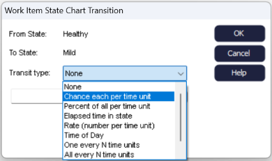 State Chart Transition Simul8