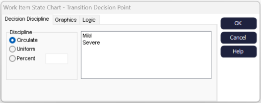 State Chart Transition Decision Point Simul8