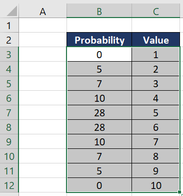 Simul8 Probability Profile Copy Paste Format