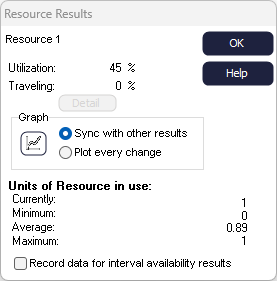 Resource Results