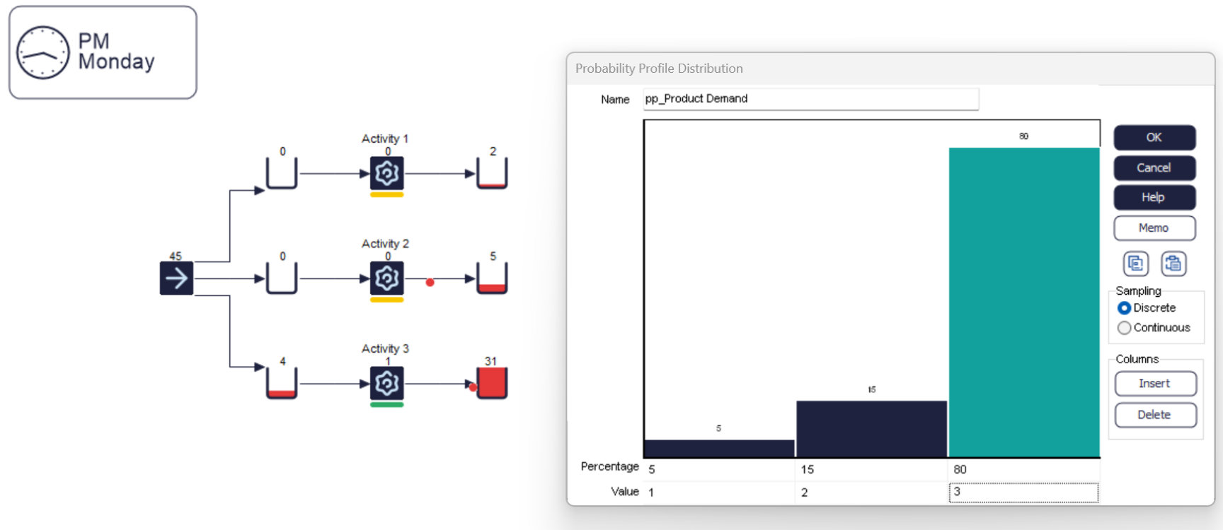 Product type percentages at the end of Friday