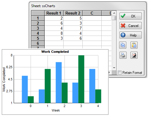 Spreadsheet Data Bar Chart