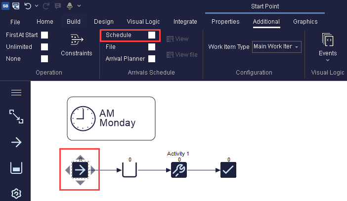Simul8 Start Point Schedule