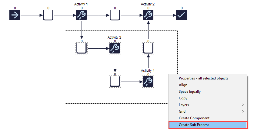 Simul8 Sub Process