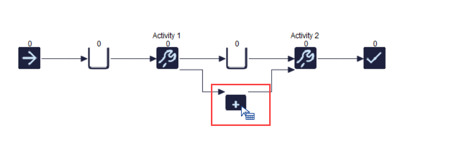 Simul8 Sub Process