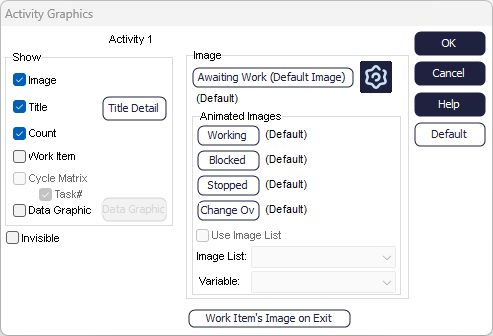 Activity Graphics