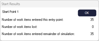 Start Point Results