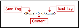 xml3.gif