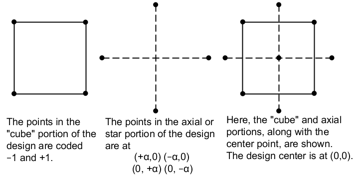 Comment Se Nomme La Surface élémentaire D'une Image Numérique
