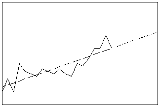 Um Arcabouço de Meta-Aprendizado e Triangulação de Dados para Imputação de  Valores Ausentes em Séries Temporais Climáticas